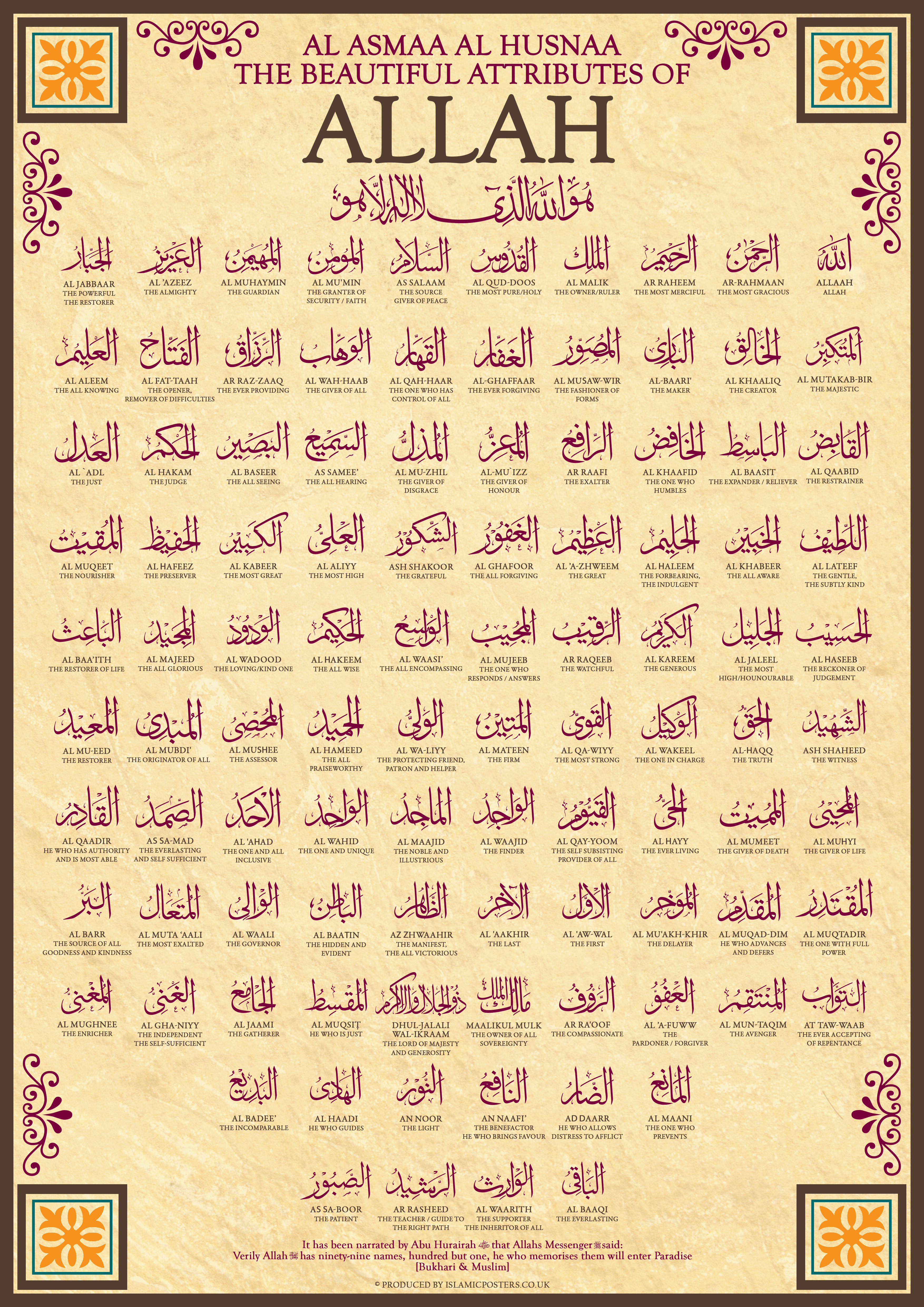 99 names of muhammad and benefits